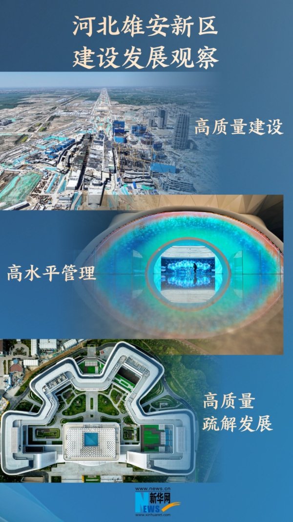 盈丰配资 神州答卷｜高质量建设、高水平管理、高质量疏解发展并举——河北雄安新区建设发展观察